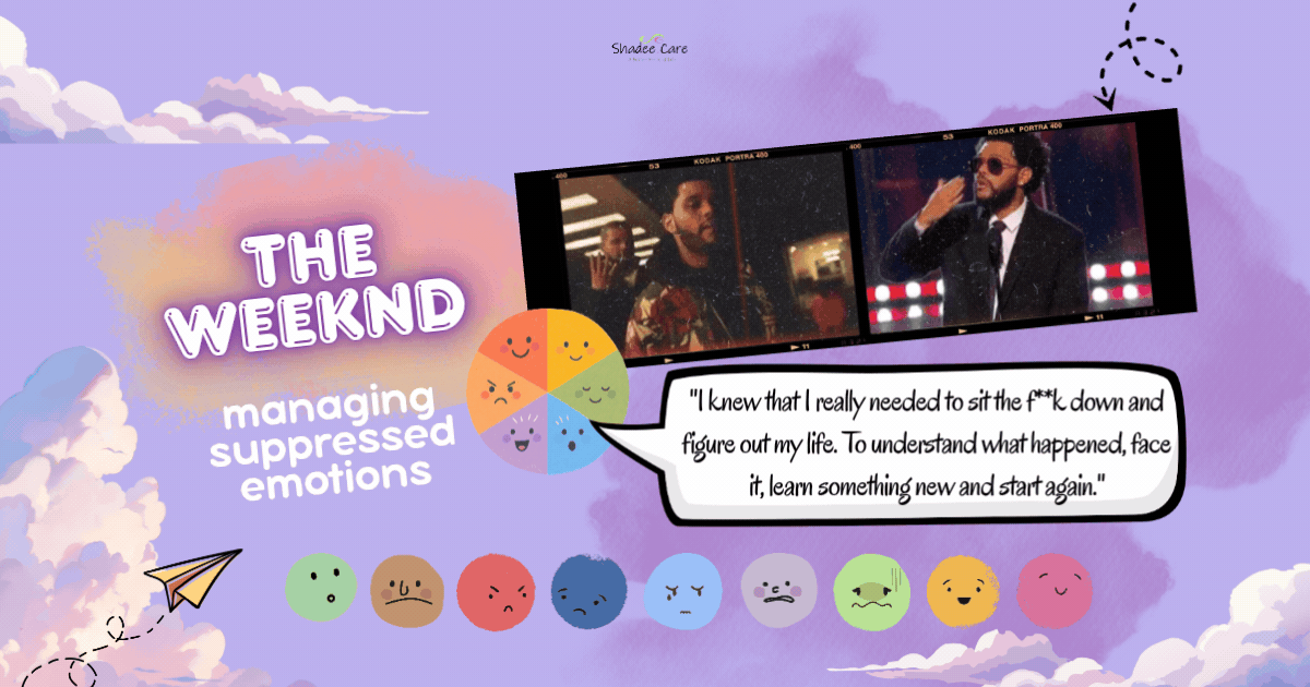 The Weeknd: Processing suppressed emotions